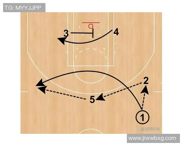 深入分析成都篮球队快攻战术的特点与执行策略