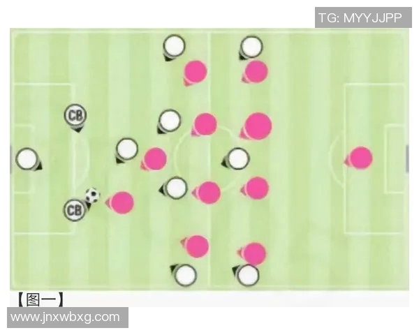武汉足球队区域防守战术解析及其在比赛中的应用与效果分析